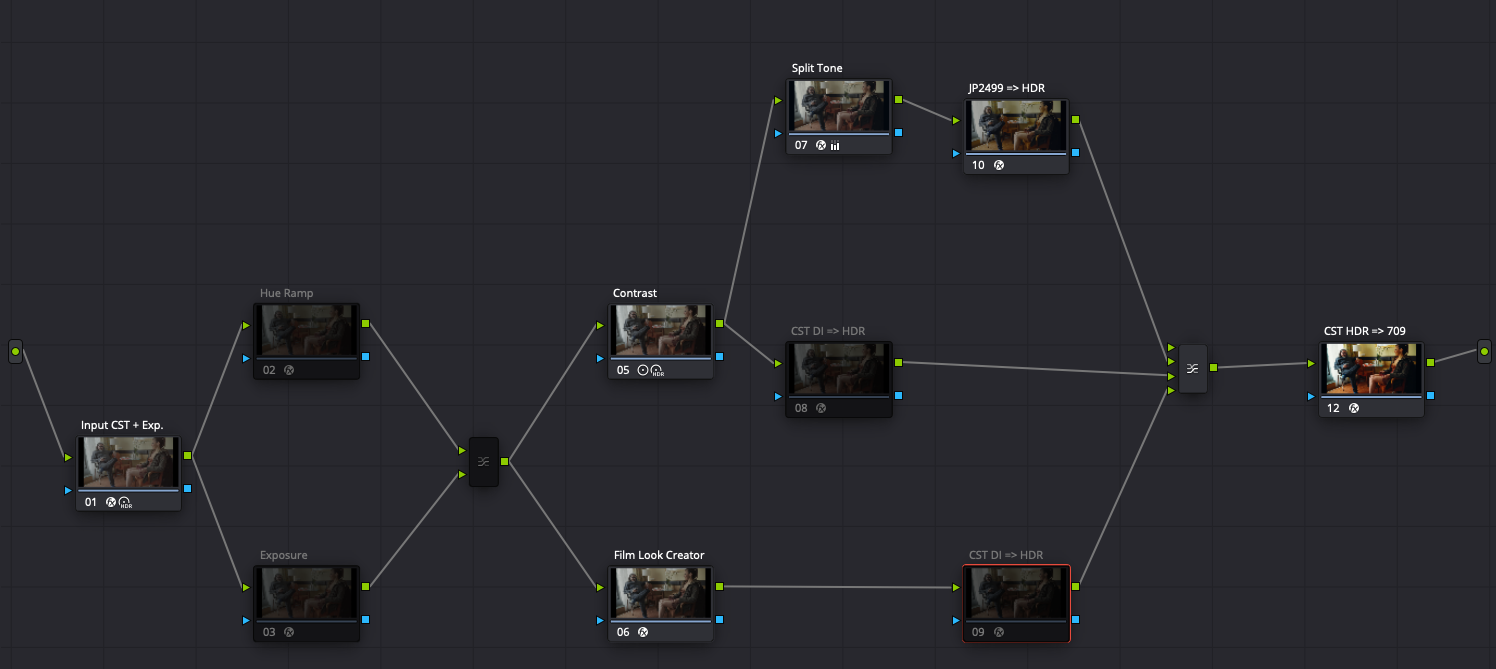 Resolve Node-Tree